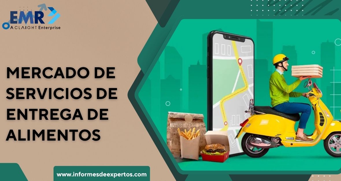 Mercado de Servicios de Entrega de Alimentos