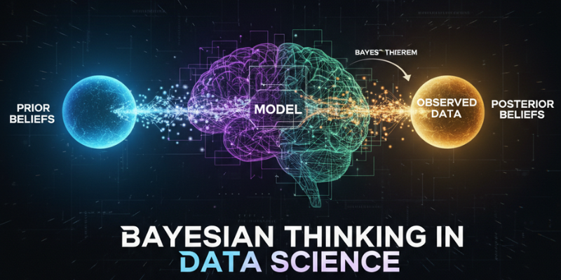 Bayesian Thinking in Data Science