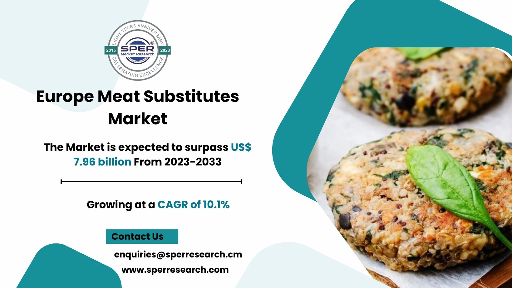 Europe Meat Substitutes Market
