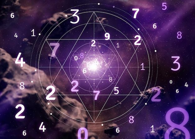 Meet the Best Numerologists in India and Transform Your Life