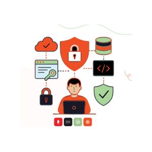Secure MERN Web Apps with These Proven Security Best Practices