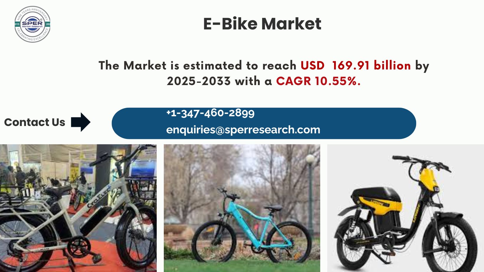 E-Bike Market