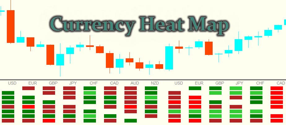 Currency cross rates